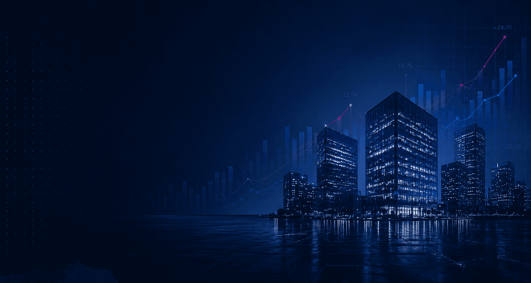 Market Data Analytics